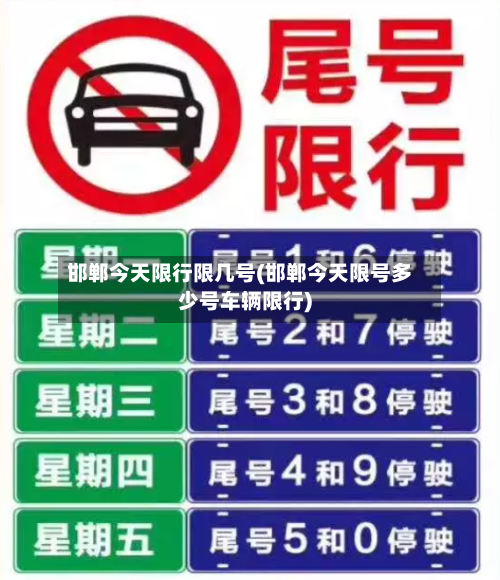 邯郸今天限行限几号(邯郸今天限号多少号车辆限行)
