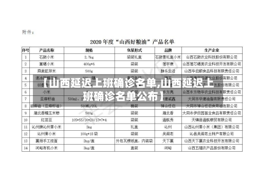 【山西延迟上班确诊名单,山西延迟上班确诊名单公布】