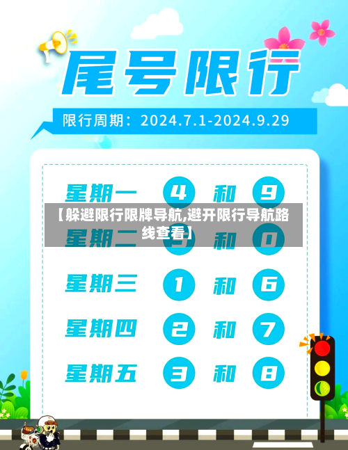 【躲避限行限牌导航,避开限行导航路线查看】