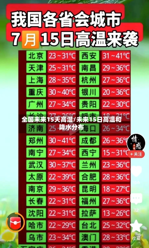 全国未来15天高温/未来15日高温和降水分布
