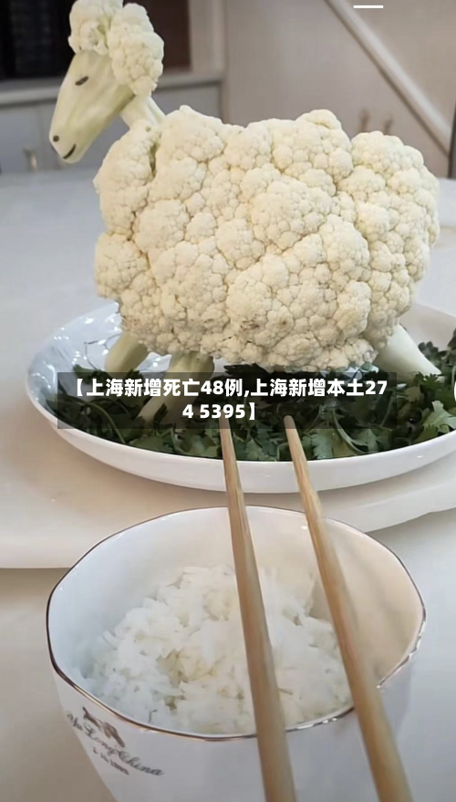【上海新增死亡48例,上海新增本土274 5395】
