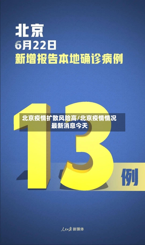 北京疫情扩散风险高/北京疫情情况最新消息今天