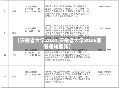 【安徽省大学2020,安徽省大学2026寒假通知最新】