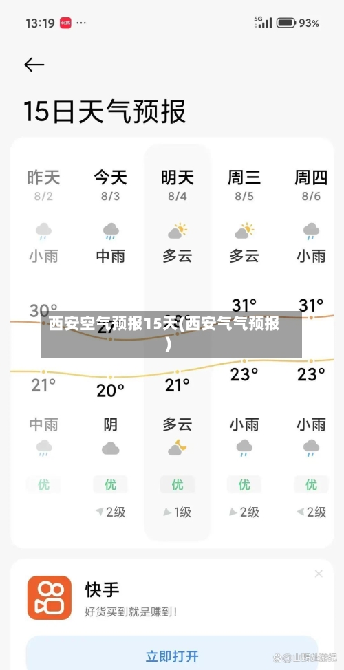 西安空气预报15天(西安气气预报)