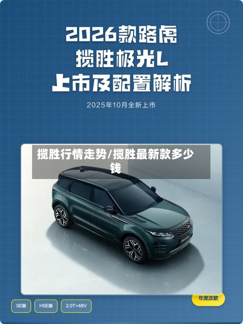 揽胜行情走势/揽胜最新款多少钱