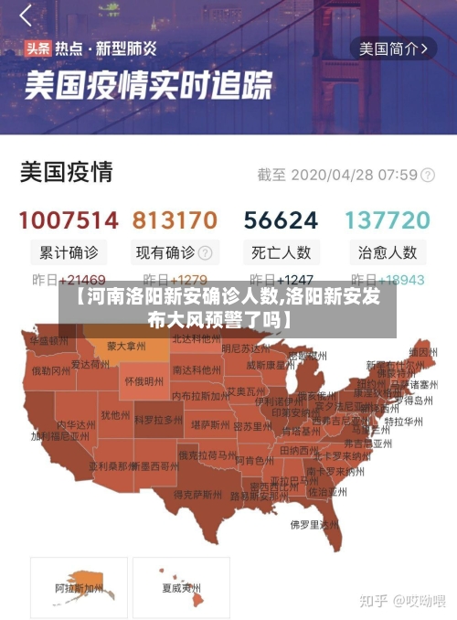 【河南洛阳新安确诊人数,洛阳新安发布大风预警了吗】