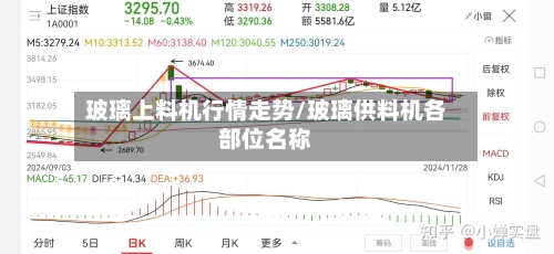 玻璃上料机行情走势/玻璃供料机各部位名称