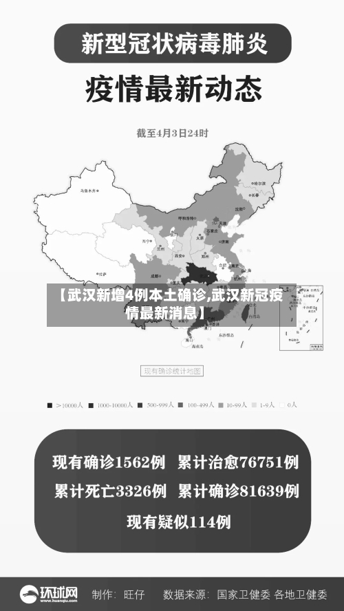 【武汉新增4例本土确诊,武汉新冠疫情最新消息】