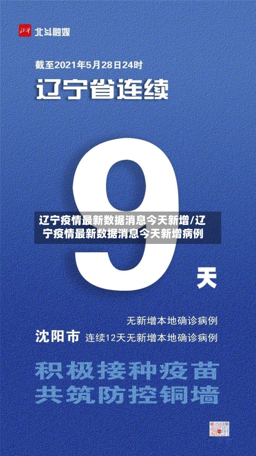 辽宁疫情最新数据消息今天新增/辽宁疫情最新数据消息今天新增病例