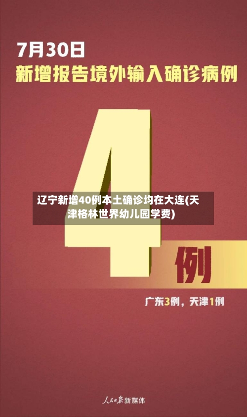 辽宁新增40例本土确诊均在大连(天津格林世界幼儿园学费)