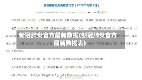 新冠肺炎官方最新数据(新冠肺炎官方最新数据表)