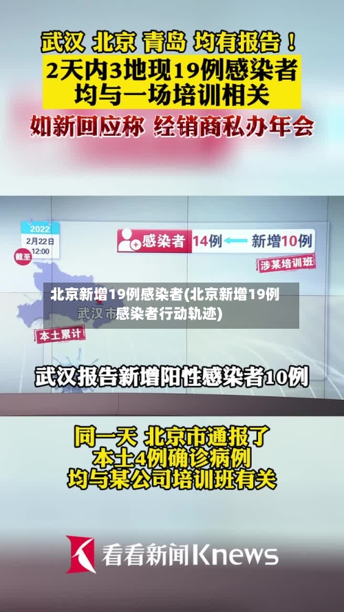 北京新增19例感染者(北京新增19例感染者行动轨迹)