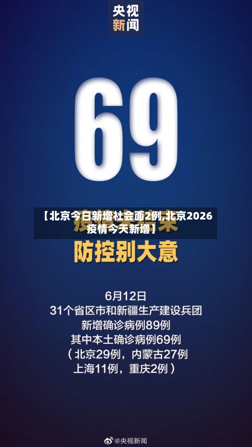 【北京今日新增社会面2例,北京2026疫情今天新增】