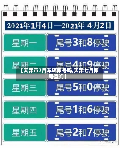 【天津市7月车辆限号吗,天津七月限号查询】