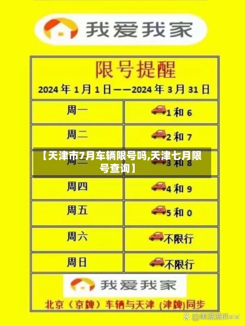 【天津市7月车辆限号吗,天津七月限号查询】
