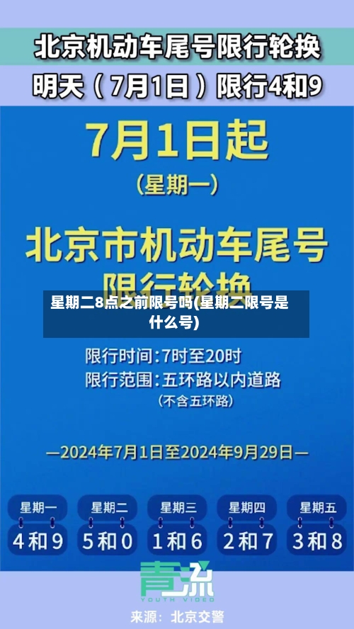 星期二8点之前限号吗(星期二限号是什么号)
