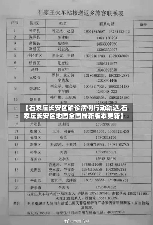 【石家庄长安区确诊病例行动轨迹,石家庄长安区地图全图最新版本更新】
