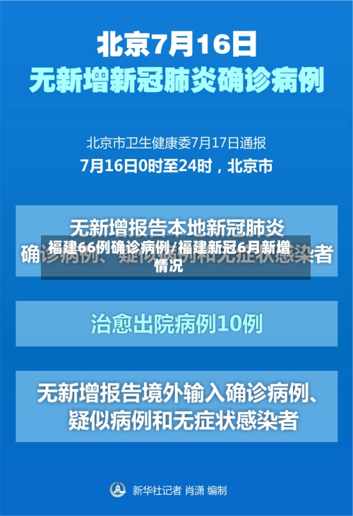 福建66例确诊病例/福建新冠6月新增情况