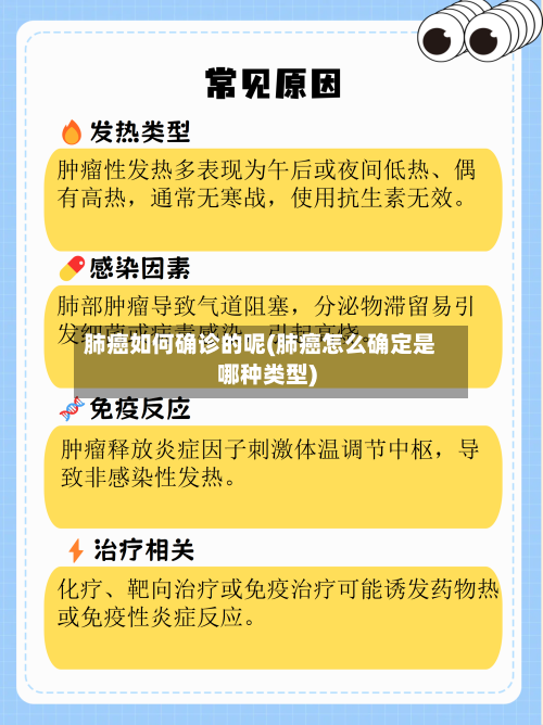 肺癌如何确诊的呢(肺癌怎么确定是哪种类型)
