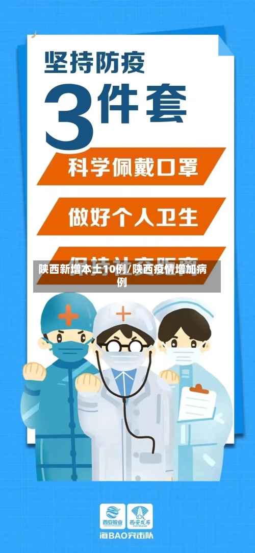 陕西新增本土10例/陕西疫情增加病例