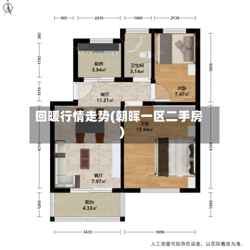 回暖行情走势(朝晖一区二手房)