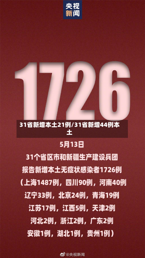 31省新增本土21例/31省新增44例本土
