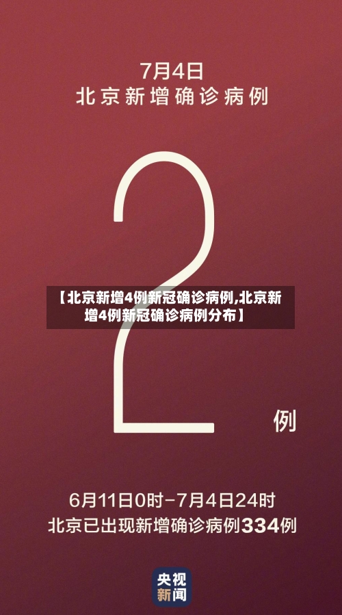 【北京新增4例新冠确诊病例,北京新增4例新冠确诊病例分布】