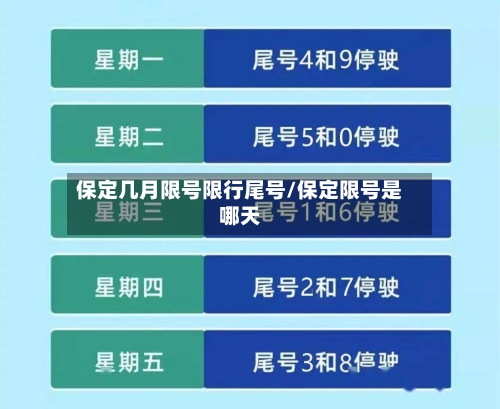 保定几月限号限行尾号/保定限号是哪天