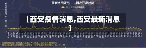 【西安疫情消息,西安最新消息】