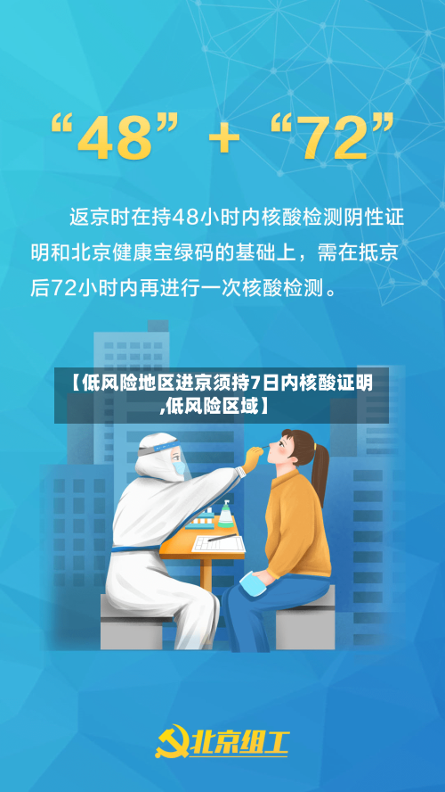 【低风险地区进京须持7日内核酸证明,低风险区域】