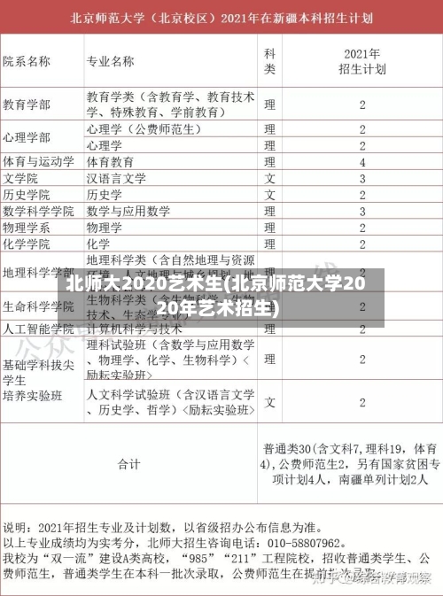 北师大2020艺术生(北京师范大学2020年艺术招生)