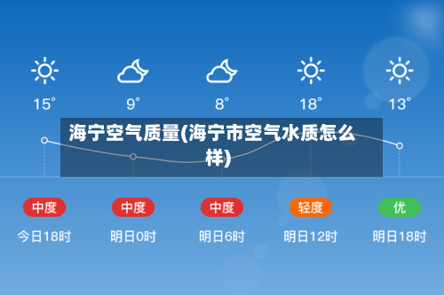 海宁空气质量(海宁市空气水质怎么样)