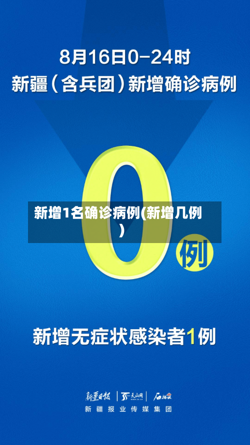 新增1名确诊病例(新增几例)