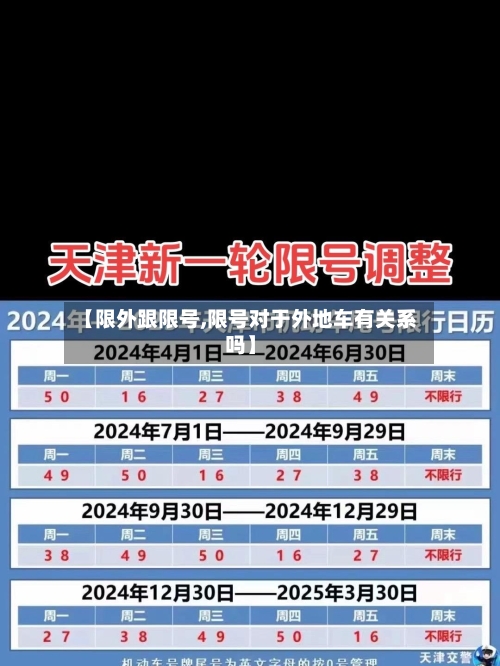 【限外跟限号,限号对于外地车有关系吗】
