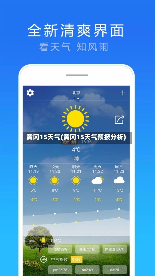 黄冈15天气(黄冈15天气预报分析)