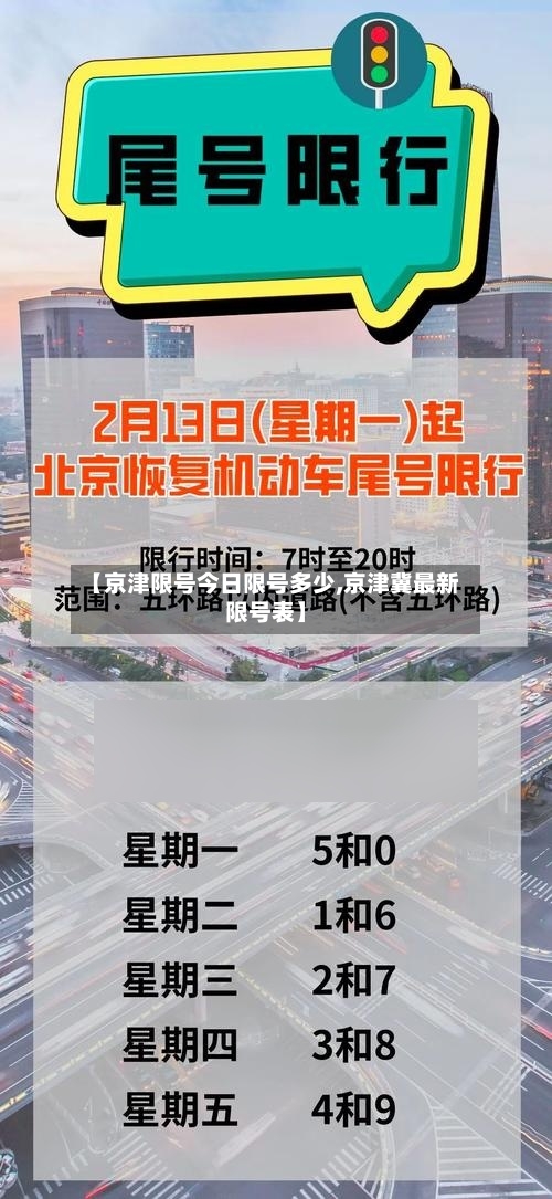 【京津限号今日限号多少,京津冀最新限号表】