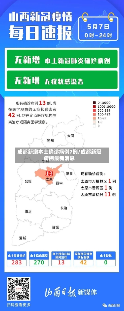 成都新增本土确诊病例7例/成都新冠病例最新消息