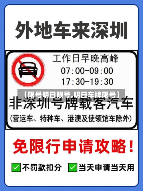 【限号明日限号,明日车牌限号】