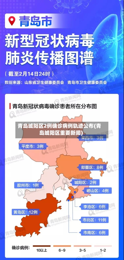 青岛城阳区2例确诊病例轨迹公布(青岛城阳区重要新闻)