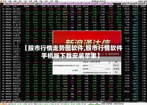 【股市行情走势图软件,股市行情软件手机版下载安装苹果】