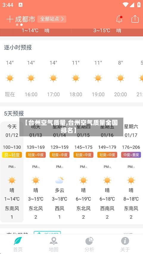 【台州空气质量,台州空气质量全国排名】