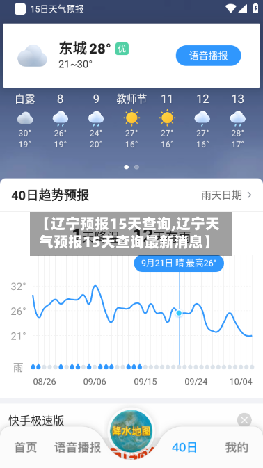 【辽宁预报15天查询,辽宁天气预报15天查询最新消息】