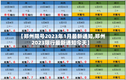 【郑州限号2023年1月最新通知,郑州2023限行最新通知今天】