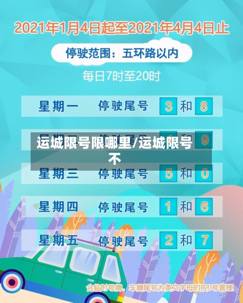 运城限号限哪里/运城限号不