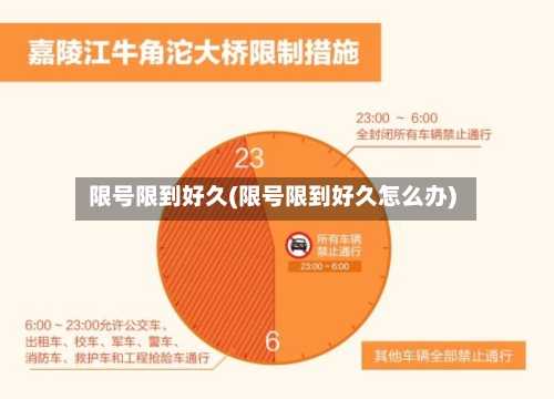 限号限到好久(限号限到好久怎么办)