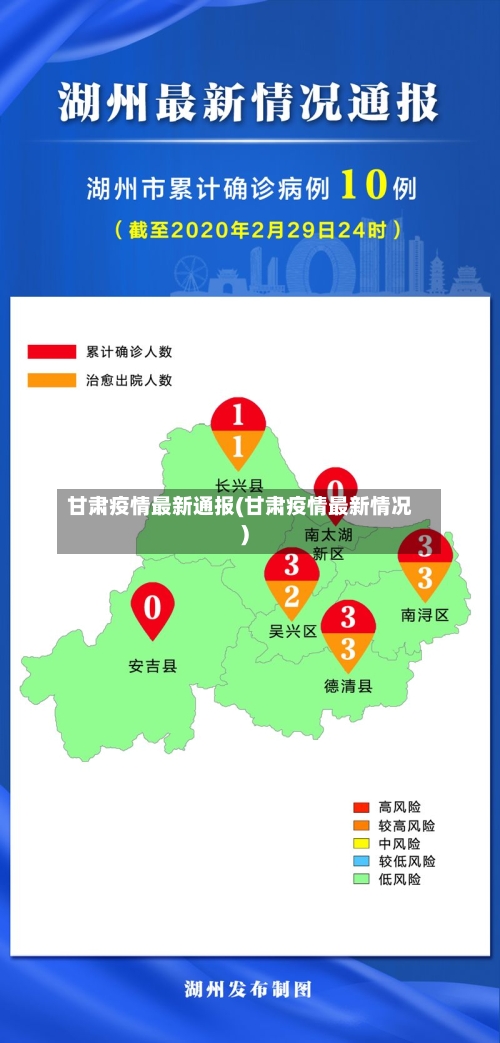 甘肃疫情最新通报(甘肃疫情最新情况)