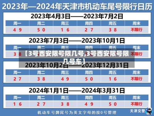 【3号西安限号限几号,3号西安限号限几号车】