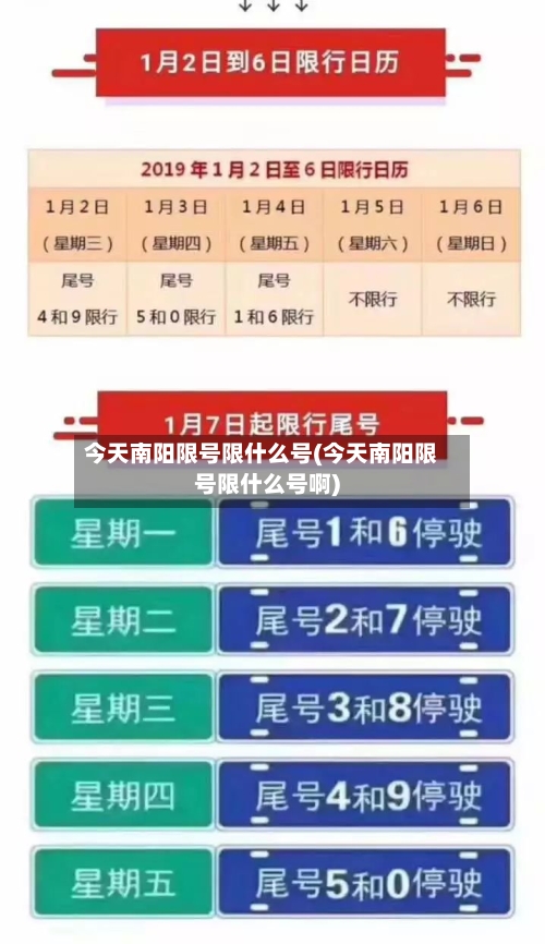 今天南阳限号限什么号(今天南阳限号限什么号啊)