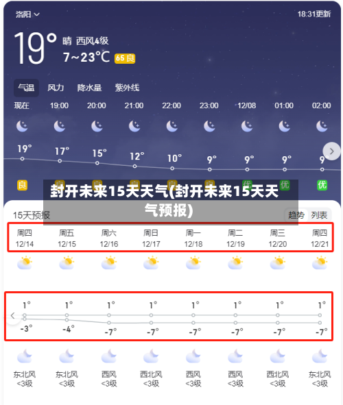 封开未来15天天气(封开未来15天天气预报)