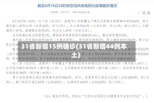 31省新增15例确诊(31省新增44例本土)